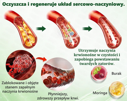 Moauou® Moringa × Berberyna × AMPK 10-w-1 Wsparcie metaboliczne, plaster z nanotechnologią mikroigłową  (Wystarczy raz dziennie, widoczne efekty w 7 dni) ✅ Na otyłość, wiotką skórę, cukrzycę, bezdech senny, problemy ze stawami i wiele innych 🔥