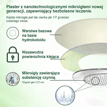 Moauou® Moringa × Berberyna × AMPK 10-w-1 Wsparcie metaboliczne, plaster z nanotechnologią mikroigłową  (Wystarczy raz dziennie, widoczne efekty w 7 dni) ✅ Na otyłość, wiotką skórę, cukrzycę, bezdech senny, problemy ze stawami i wiele innych 🔥