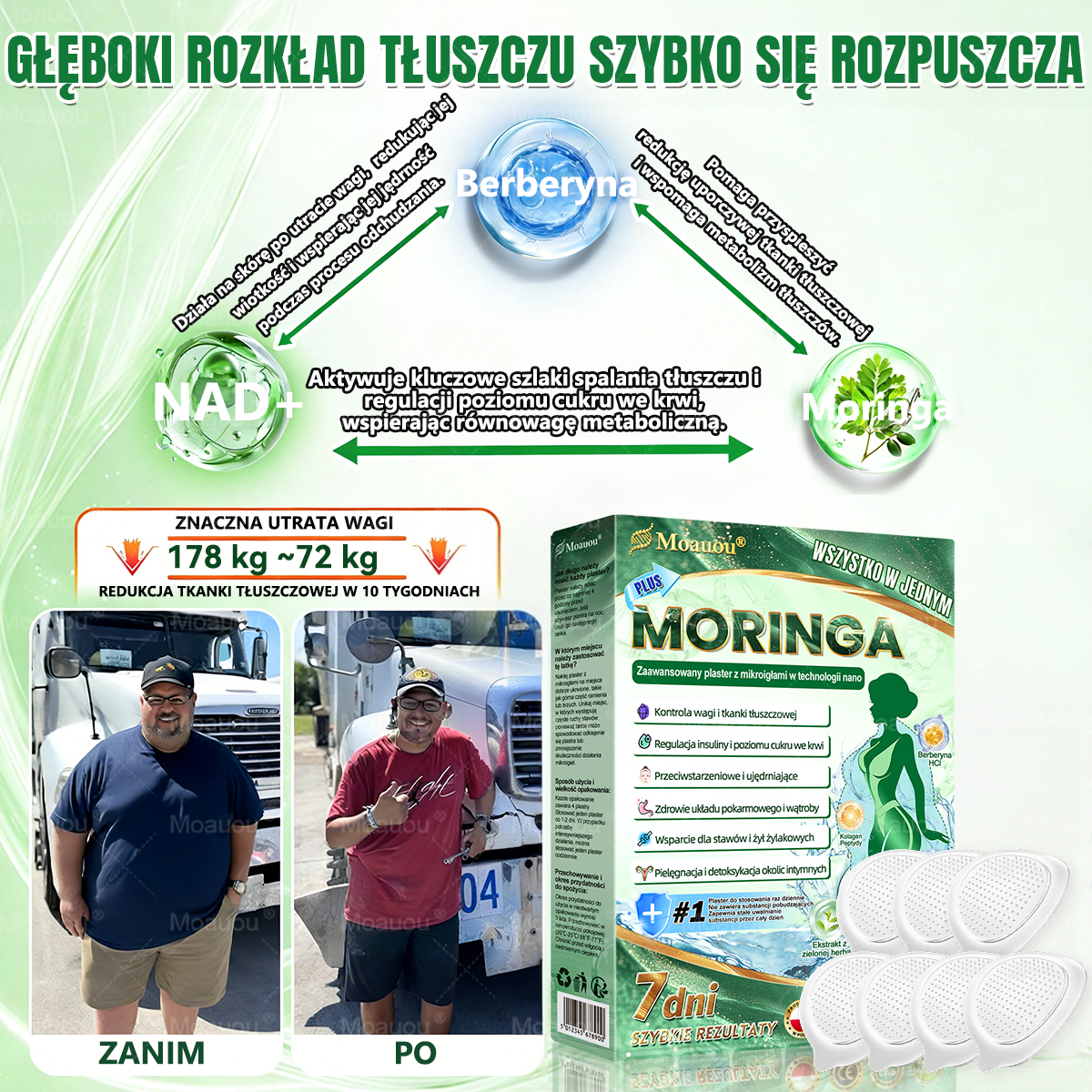 Moauou® Moringa × Berberyna × AMPK 10-w-1 Wsparcie metaboliczne, plaster z nanotechnologią mikroigłową  (Wystarczy raz dziennie, widoczne efekty w 7 dni) ✅ Na otyłość, wiotką skórę, cukrzycę, bezdech senny, problemy ze stawami i wiele innych 🔥