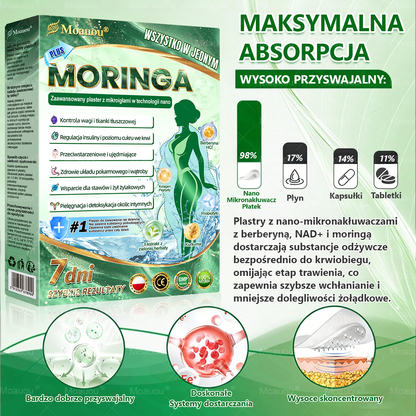 Moauou® Moringa × Berberyna × AMPK 10-w-1 Wsparcie metaboliczne, plaster z nanotechnologią mikroigłową  (Wystarczy raz dziennie, widoczne efekty w 7 dni) ✅ Na otyłość, wiotką skórę, cukrzycę, bezdech senny, problemy ze stawami i wiele innych 🔥