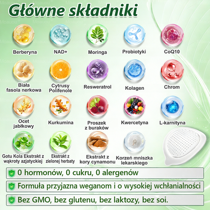 Moauou® Moringa × Berberyna × AMPK 10-w-1 Wsparcie metaboliczne, plaster z nanotechnologią mikroigłową  (Wystarczy raz dziennie, widoczne efekty w 7 dni) ✅ Na otyłość, wiotką skórę, cukrzycę, bezdech senny, problemy ze stawami i wiele innych 🔥